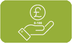 Under £100