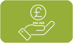 £200–£300