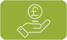 £300+