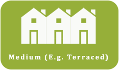Medium (E.g. Terrace)