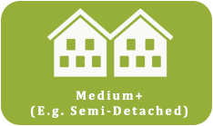 Medium+ (E.g. Semi-Detached)